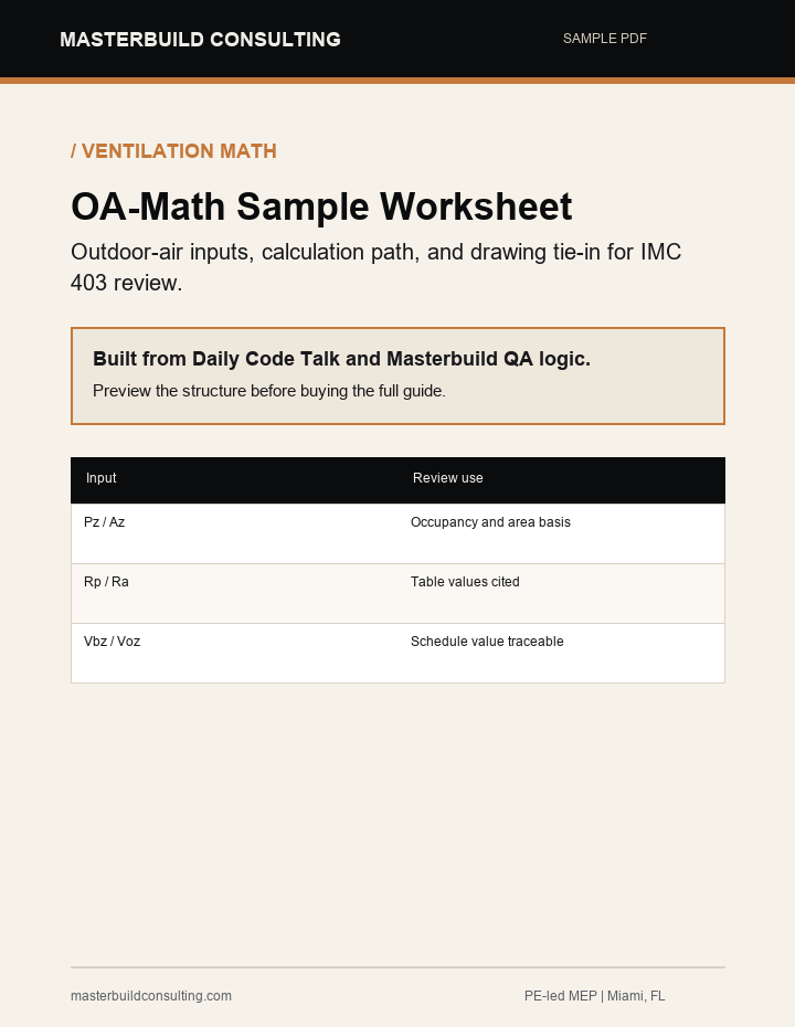 Oa Sample Masterbuild Consulting | PE-Led MEP Engineering | Daily Code Talk